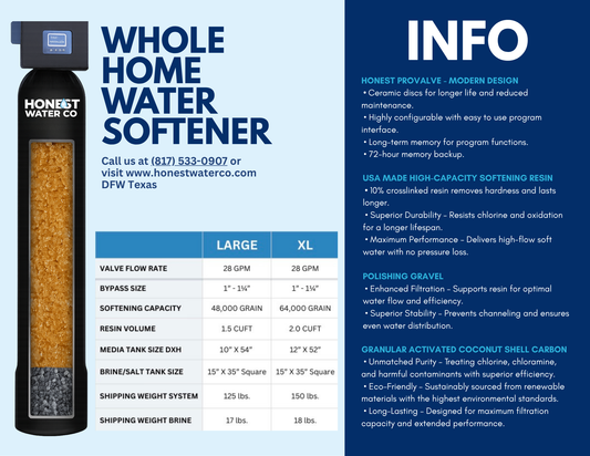 Softener Only (no carbon)