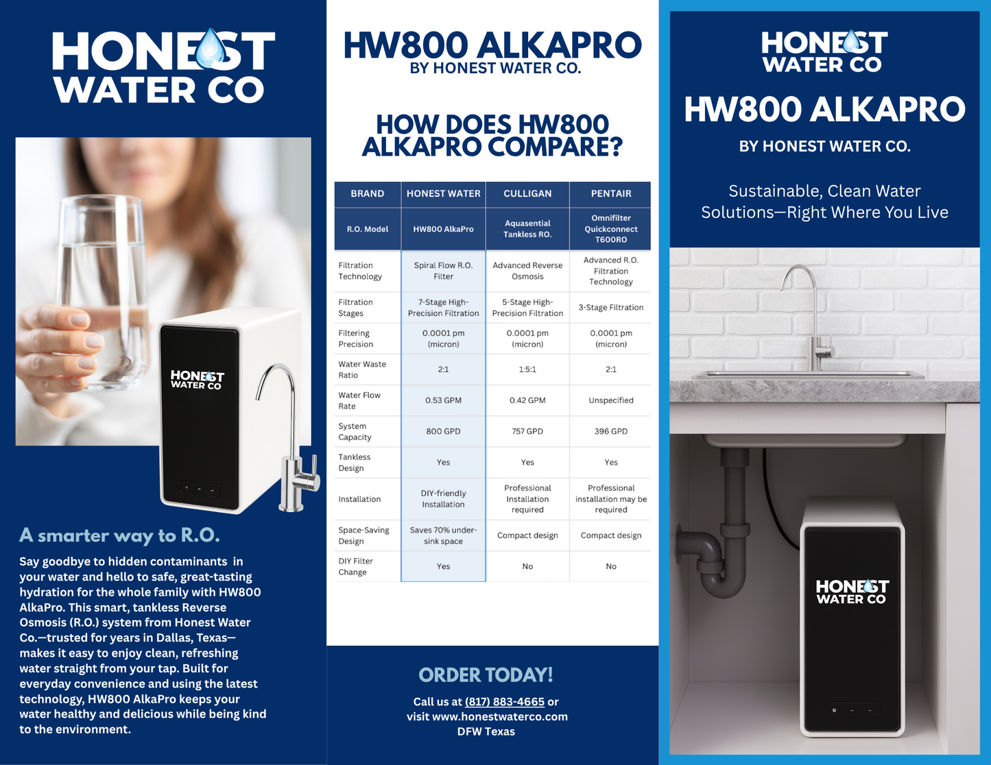 7 Stage Reverse Osmosis (Tankless)