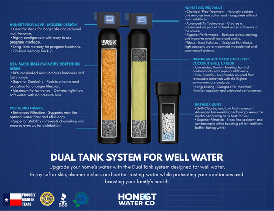 Dual Tank Well Water Iron Breaker AIO