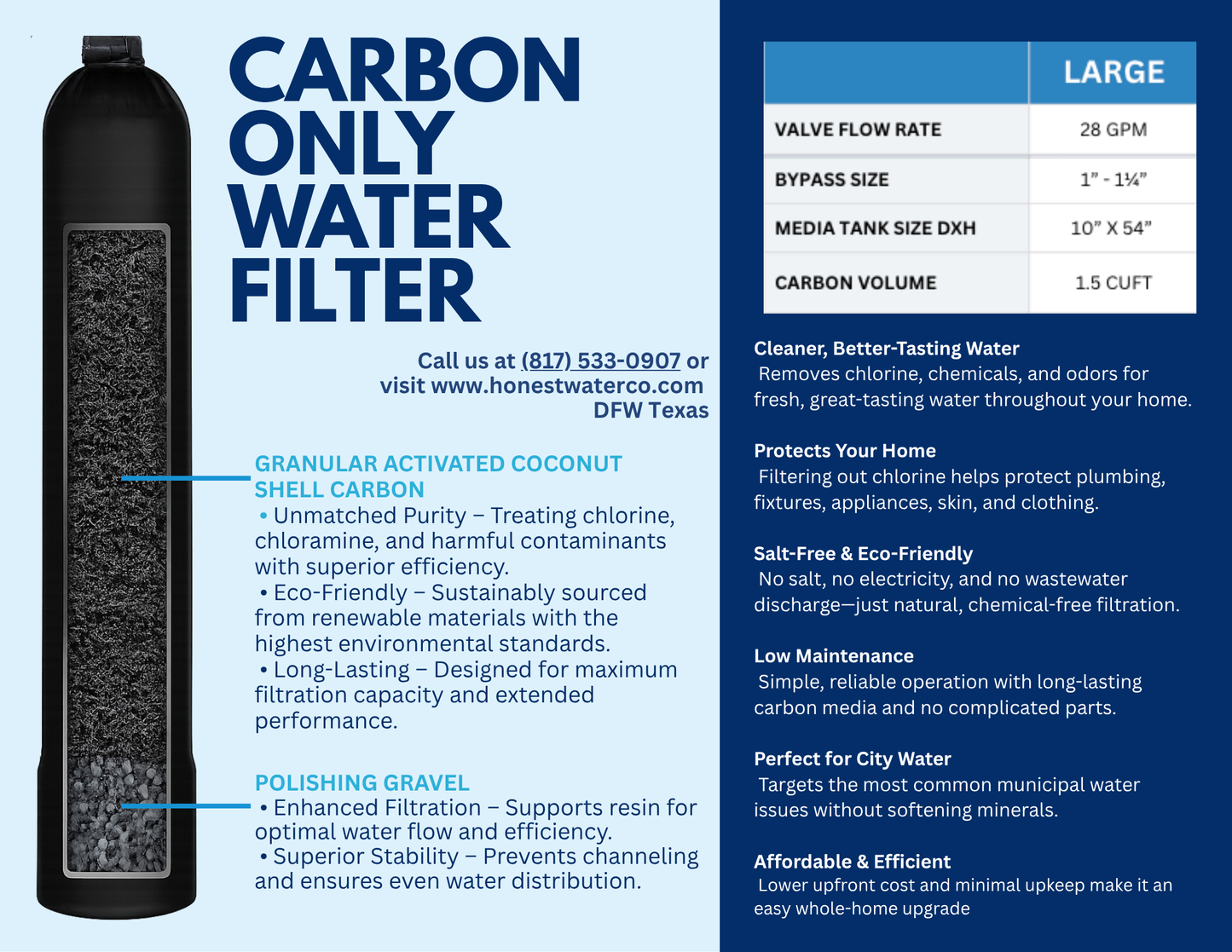 Carbon Only Tank (No Resin)